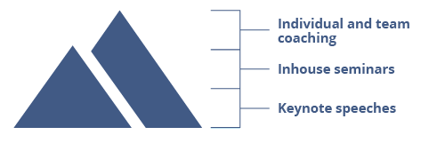 consenzum-employee-development_our_services