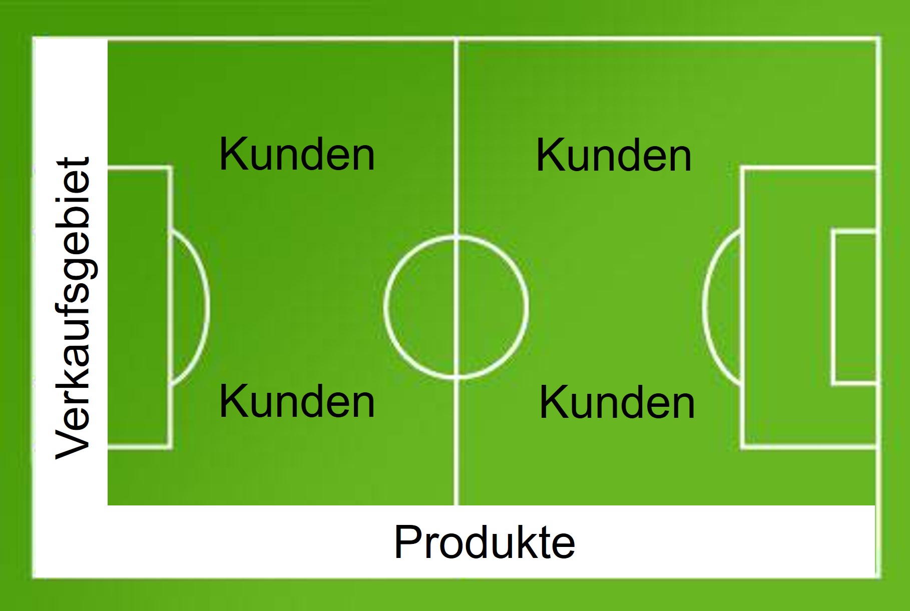 CONS_Spielfeld_2021