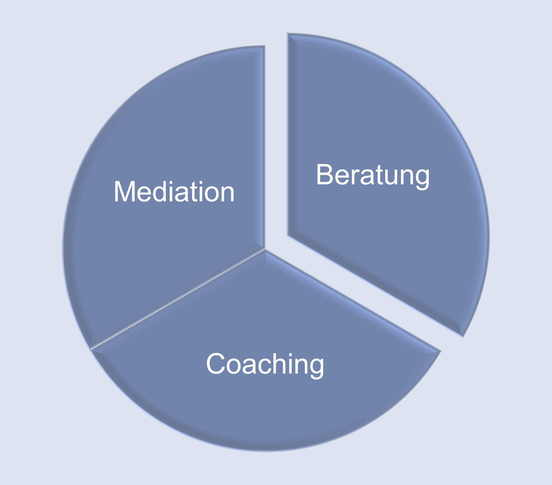 CONS_Familieninterne_Nachfolge_2021_2